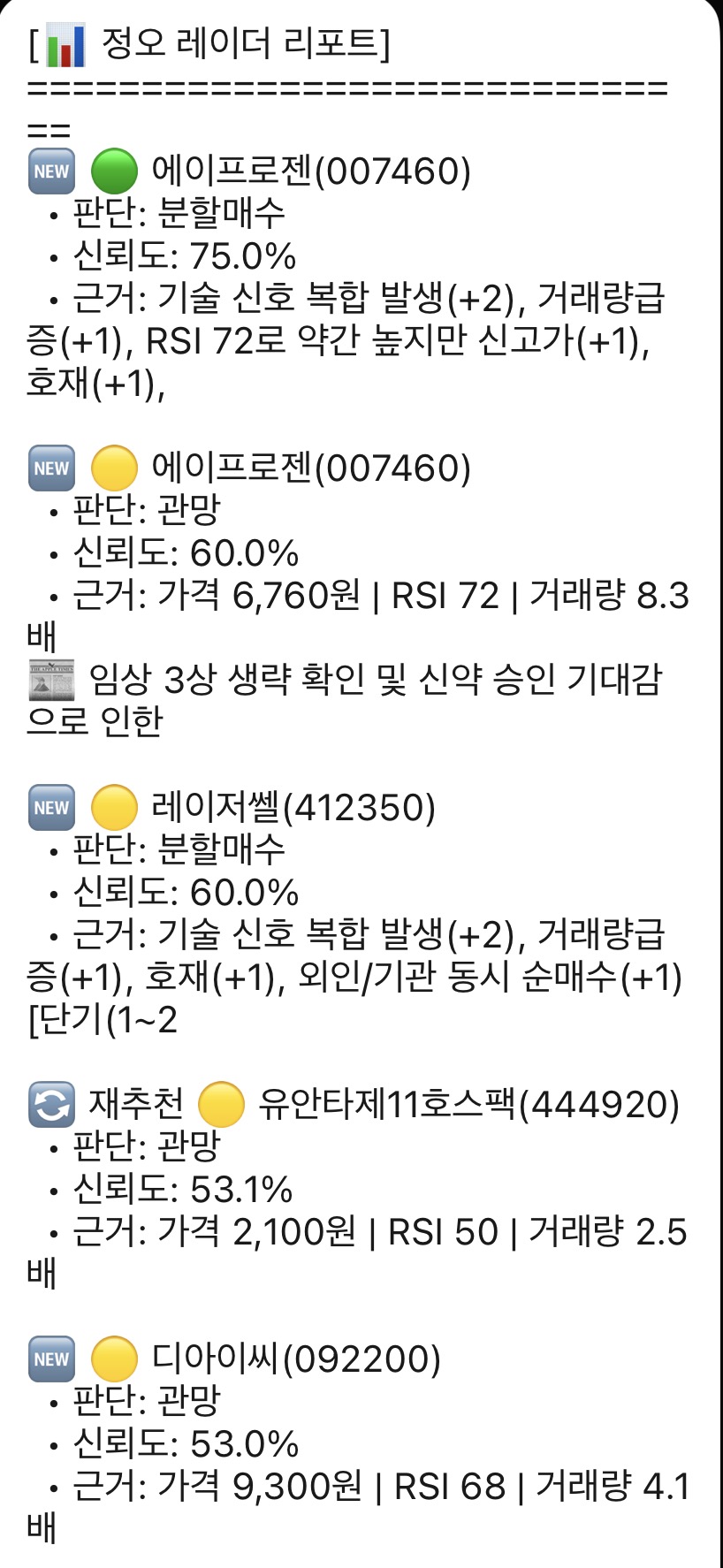 매일 아침 카카오톡으로 수신되는 리포트 예시